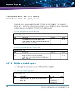 Предварительный просмотр 202 страницы Artesyn Embedded Technology ATCA-7365-CE Installation And Use Manual