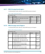 Предварительный просмотр 205 страницы Artesyn Embedded Technology ATCA-7365-CE Installation And Use Manual