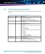 Предварительный просмотр 244 страницы Artesyn Embedded Technology ATCA-7365-CE Installation And Use Manual