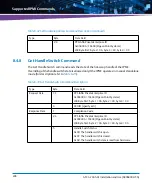 Предварительный просмотр 248 страницы Artesyn Embedded Technology ATCA-7365-CE Installation And Use Manual