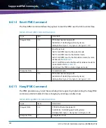 Предварительный просмотр 252 страницы Artesyn Embedded Technology ATCA-7365-CE Installation And Use Manual