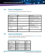 Предварительный просмотр 264 страницы Artesyn Embedded Technology ATCA-7365-CE Installation And Use Manual