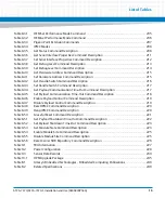 Preview for 15 page of Artesyn Embedded Technology ATCA-7370 Installation And Use Manual