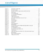 Preview for 17 page of Artesyn Embedded Technology ATCA-7370 Installation And Use Manual