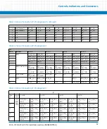 Preview for 67 page of Artesyn Embedded Technology ATCA-7370 Installation And Use Manual