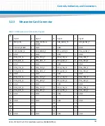 Preview for 69 page of Artesyn Embedded Technology ATCA-7370 Installation And Use Manual