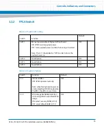 Preview for 73 page of Artesyn Embedded Technology ATCA-7370 Installation And Use Manual