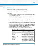 Preview for 77 page of Artesyn Embedded Technology ATCA-7370 Installation And Use Manual