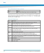 Preview for 88 page of Artesyn Embedded Technology ATCA-7370 Installation And Use Manual