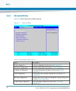 Preview for 90 page of Artesyn Embedded Technology ATCA-7370 Installation And Use Manual