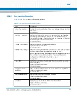 Preview for 93 page of Artesyn Embedded Technology ATCA-7370 Installation And Use Manual