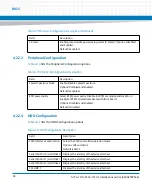 Preview for 94 page of Artesyn Embedded Technology ATCA-7370 Installation And Use Manual