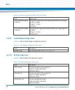 Preview for 96 page of Artesyn Embedded Technology ATCA-7370 Installation And Use Manual