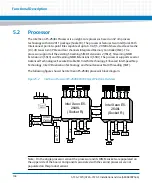 Preview for 104 page of Artesyn Embedded Technology ATCA-7370 Installation And Use Manual