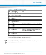 Preview for 117 page of Artesyn Embedded Technology ATCA-7370 Installation And Use Manual