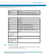 Preview for 121 page of Artesyn Embedded Technology ATCA-7370 Installation And Use Manual