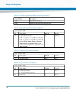 Preview for 126 page of Artesyn Embedded Technology ATCA-7370 Installation And Use Manual