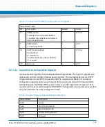 Preview for 127 page of Artesyn Embedded Technology ATCA-7370 Installation And Use Manual