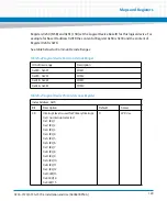 Preview for 129 page of Artesyn Embedded Technology ATCA-7370 Installation And Use Manual