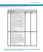 Preview for 143 page of Artesyn Embedded Technology ATCA-7370 Installation And Use Manual