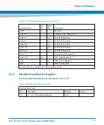 Preview for 151 page of Artesyn Embedded Technology ATCA-7370 Installation And Use Manual