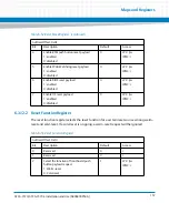 Preview for 157 page of Artesyn Embedded Technology ATCA-7370 Installation And Use Manual