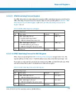 Preview for 163 page of Artesyn Embedded Technology ATCA-7370 Installation And Use Manual