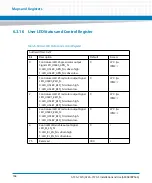 Preview for 168 page of Artesyn Embedded Technology ATCA-7370 Installation And Use Manual