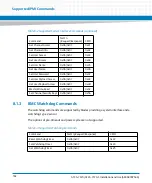 Preview for 182 page of Artesyn Embedded Technology ATCA-7370 Installation And Use Manual