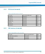 Preview for 183 page of Artesyn Embedded Technology ATCA-7370 Installation And Use Manual