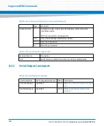 Preview for 200 page of Artesyn Embedded Technology ATCA-7370 Installation And Use Manual