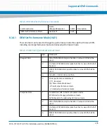 Preview for 205 page of Artesyn Embedded Technology ATCA-7370 Installation And Use Manual