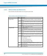 Preview for 206 page of Artesyn Embedded Technology ATCA-7370 Installation And Use Manual