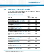 Preview for 207 page of Artesyn Embedded Technology ATCA-7370 Installation And Use Manual