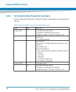 Preview for 212 page of Artesyn Embedded Technology ATCA-7370 Installation And Use Manual