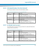 Preview for 223 page of Artesyn Embedded Technology ATCA-7370 Installation And Use Manual