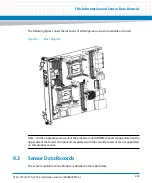 Preview for 229 page of Artesyn Embedded Technology ATCA-7370 Installation And Use Manual