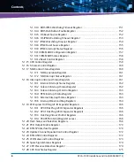 Preview for 6 page of Artesyn Embedded Technology ATCA-7490 Installation And Use Manual