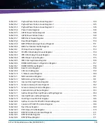 Preview for 15 page of Artesyn Embedded Technology ATCA-7490 Installation And Use Manual