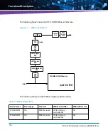 Preview for 104 page of Artesyn Embedded Technology ATCA-7490 Installation And Use Manual