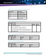 Preview for 112 page of Artesyn Embedded Technology ATCA-7490 Installation And Use Manual