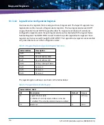 Preview for 114 page of Artesyn Embedded Technology ATCA-7490 Installation And Use Manual