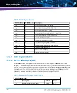 Preview for 118 page of Artesyn Embedded Technology ATCA-7490 Installation And Use Manual