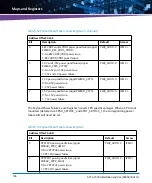 Preview for 146 page of Artesyn Embedded Technology ATCA-7490 Installation And Use Manual