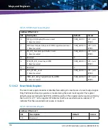 Preview for 150 page of Artesyn Embedded Technology ATCA-7490 Installation And Use Manual