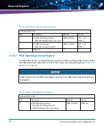 Preview for 154 page of Artesyn Embedded Technology ATCA-7490 Installation And Use Manual