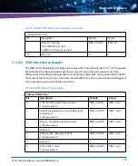 Preview for 155 page of Artesyn Embedded Technology ATCA-7490 Installation And Use Manual