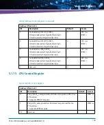 Preview for 159 page of Artesyn Embedded Technology ATCA-7490 Installation And Use Manual