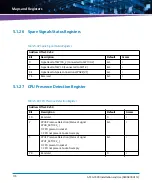 Preview for 174 page of Artesyn Embedded Technology ATCA-7490 Installation And Use Manual