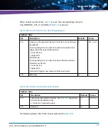 Preview for 177 page of Artesyn Embedded Technology ATCA-7490 Installation And Use Manual